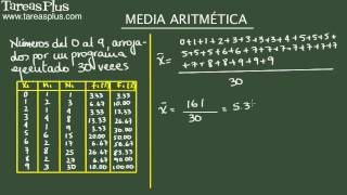 Media aritmética simple y media aritmética ponderada [upl. by Assel]