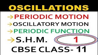 WHAT is OSCILLATION  PERIODIC FUNCTION SIMPLE HARMONIC MOTION CLASS 11 UNIT 14 NCERT  DIPLOMA [upl. by Dahc]