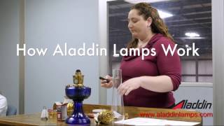 How Aladdin Lamps Work [upl. by Aenal]