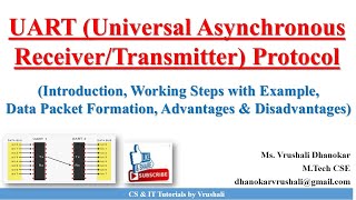 PA 43 UART Universal Asynchronous ReceiverTransmitter Protocol  Working Example [upl. by Anytsyrk]