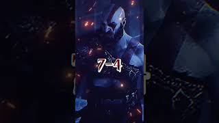 Kratos vs Malebolgia godofwar vs imagecomics shorts edits [upl. by Draneb503]