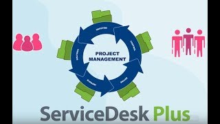 Help Desk Software with Integrated Project Management  ServiceDesk Plus [upl. by Sunderland]