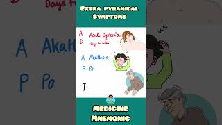 Extrapyramidal symptoms EPS easy mnemonic for USMLE NEET PG INICET NCLEX [upl. by Erine]