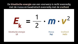 Kinetische energie formule [upl. by Ydnak]