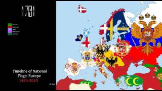 Timeline of National Flags Europe [upl. by Hunter]