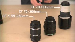 Canon EOS  Chris Bray Creative Tutorial Canon DSLR Lenses [upl. by Eimam]