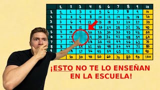 🤯 APRENDE las TABLAS de MULTIPLICAR con este SENCILLO TRUCO  Para PRINCIPIANTES 🚀 [upl. by Nevaeh]