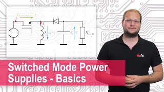 Basic Intro into MIPS  li add sub mul div [upl. by Nason980]