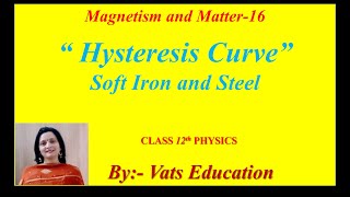 Hysteresis Curve of Soft iron and Steel  Chapter 5 Magnetism and Matter Class 12 physics [upl. by Dlabihcra]