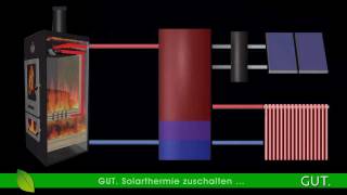 Walltherm® Kaminofen  Holzvergaserofen in Funktion Technik und Design von GUT [upl. by Brandi]