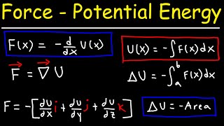 Potential Energy and Conservative Forces  Gradient Vectors  Physics  Calculus [upl. by Culver512]