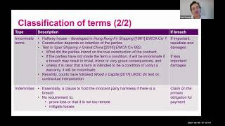 Contract Conversations Categories of contractual clauses [upl. by Llenrahc]