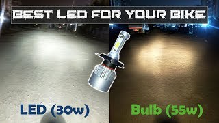 Bike LED Headlight How To Install Your Motorcycle Light In Just 15 minutes [upl. by Nelleh514]