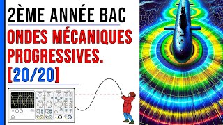 Les ondes mécaniques progressives 2 bac Exercice 14 Les ondes sismiques [upl. by Pozzy770]