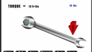 Mechanical Hydraulic Basics Course Lesson 01 Fluid power analysis  Enegry [upl. by Catherina]