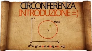 Circonferenza  equazione e rappresentazione nel piano cartesiano [upl. by Zurc]