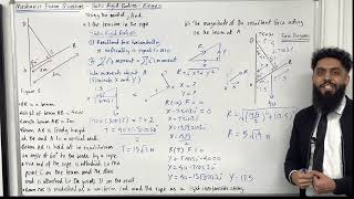 Mechanics EQ  Static Rigid Bodies  Hinges [upl. by Ttsepmet]