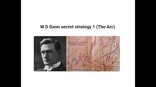 W D Gann secret strategy 1 The Arc [upl. by Ahseila743]