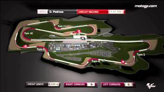 2013 track guides Mugello [upl. by Kalil763]