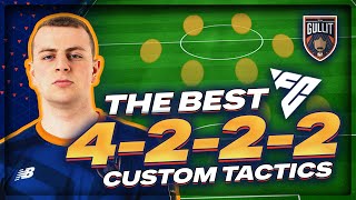 EA FC 24  META 4222 Weekend League Custom Tactics [upl. by Birecree603]