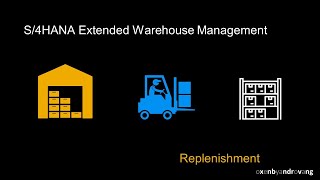 SAP demo of the backorder process [upl. by Nosyaj111]