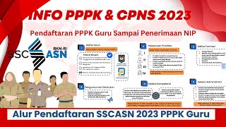 Alur Pendaftaran SSCASN PPPK Guru 2023 Jalur Khusus dan Umum [upl. by Juline]