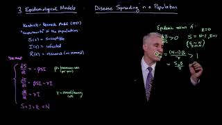 Agentbased modeling of COVID19 epidemic Introduction to basic model [upl. by Anai]