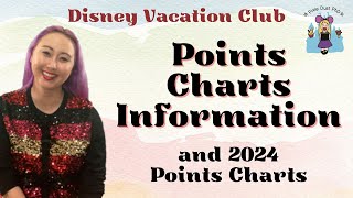 Disney Vacation Club Points Charts Overview Brief History of Major Changes and 2024 vs 2023 [upl. by Royall]