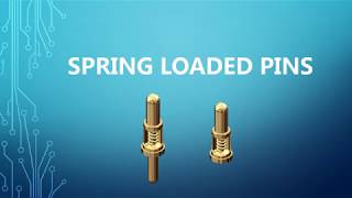 Spring Loaded Pins [upl. by Graehl]