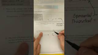 Molar Volume of Hydrogen Gas Post Lab amp Calculations [upl. by Ylekalb755]