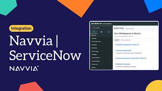 Navvia  ServiceNow™ Integration [upl. by Niuqaoj]