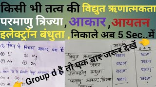 आयनन विभवइलेक्ट्रॉन बंधुताविद्युत ऋणात्मकता परमाणु आकार त्रिज्या कैसे निकाले electron bandhuta [upl. by Merceer]