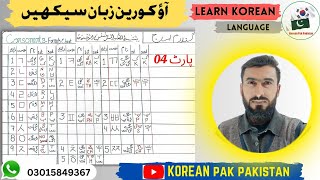 Learn Korean in Urdu  EPS TOPIK Class4 Korean Consonants  Alphabet Korean for family chart [upl. by Markland]