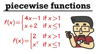 Piecewise Function Basics [upl. by Feer533]