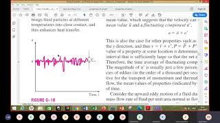 Convective Heat Transfer 6 External Flow BL equations for turbulent flow [upl. by Minni]