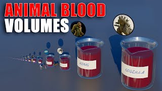 Shocking Revelations Animals Blood Amount 3D Size Comparison [upl. by Aletta]