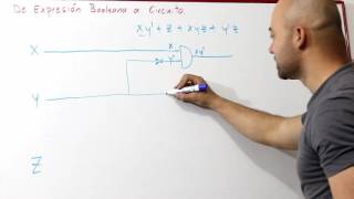 De expresión Booleana a Circuito Lógico Ej 1 [upl. by Sinnoda]