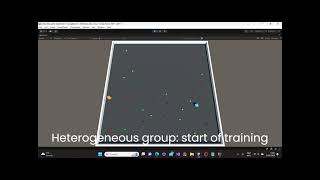 Heterogeneous vs Homogeneous MARL  Machine Learning Experiment [upl. by Etti]