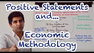 Y1 41 Positive Normative Statements and Economic Methodology [upl. by Eanil261]