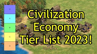 Civilization Economy Tier List 2023  AoE2 DE [upl. by Stasny]