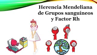 HERENCIA DE GRUPOS SANGUÍNEOS y FACTOR RH [upl. by Bohon]