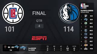 LA Clippers  Dallas Mavericks Game 6  NBAPlayoffs presented by Google Pixel Live Scoreboard [upl. by Saerdna949]