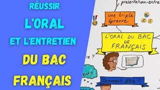 ORAL du BAC de FRANÇAIS  TOUT ce quil faut savoir pour le RÉUSSIR [upl. by Akemeuwkuhc]