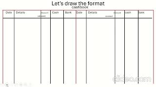 Cash book Past paper question solved [upl. by Iman]