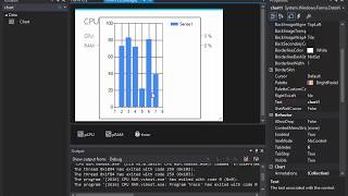 How to Create CPU amp RAM Memory Monitor with Real Time Charts in C [upl. by Gracia319]