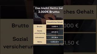 BRUTTO amp NETTO im VERGLEICH 😱🙄 brutto finanzen geld [upl. by Etnwahs492]