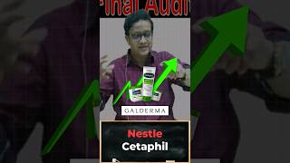 Nestle Cetaphil Case Study  Siddharth Agarwal Audit [upl. by Ariaek291]