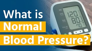 Understanding Blood Pressure Readings  Normal BP levels [upl. by Bowers]