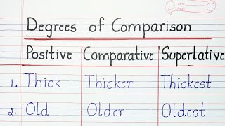 Degrees of Comparison in English Grammar  Positive  Comparative and Superlative [upl. by Macri575]