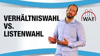 Listenwahl  Verhältniswahl  Einfach erklärt  Betriebsrat Video [upl. by Worthington804]